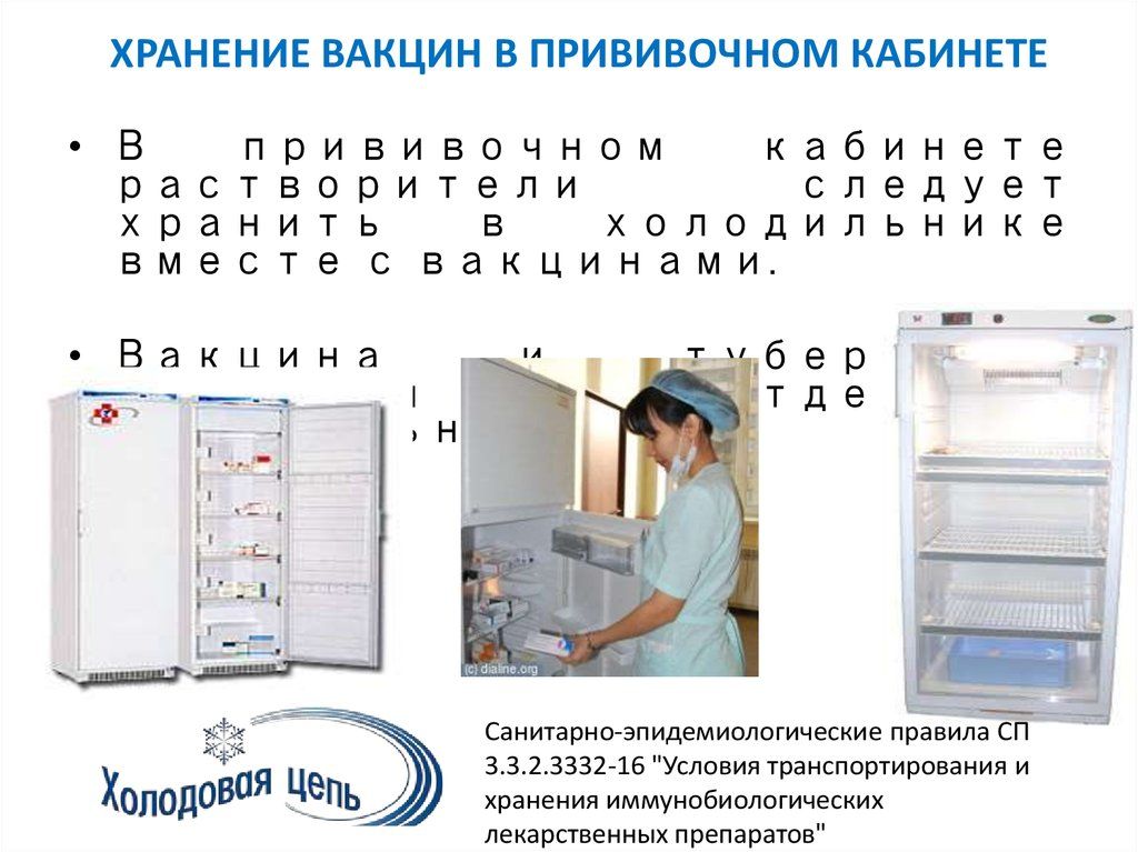 Температурный режим вакцин. Прививочный кабинет расположение вакцины. Холодильник для хранения вакцин в прививочном кабинете. Схема холодильника в прививочном кабинете. Хранение вакцин в прививочном кабинете САНПИН.